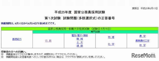 試験の正答番号