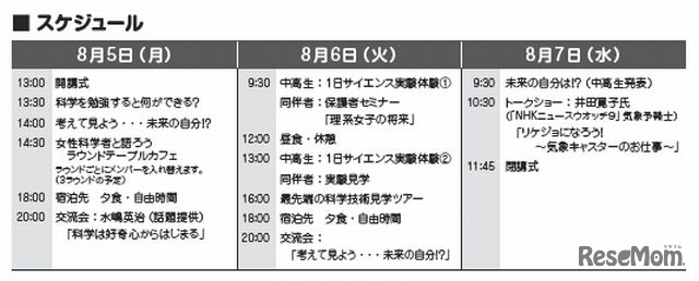 合宿スケジュール