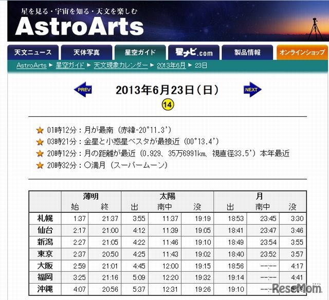 アストロアーツの天文事象カレンダー