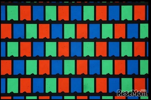 クローズアップ写真　液晶テレビの画素