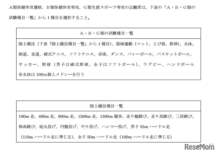 Ａ・Ｂ・Ｇ類の試験種目一覧
