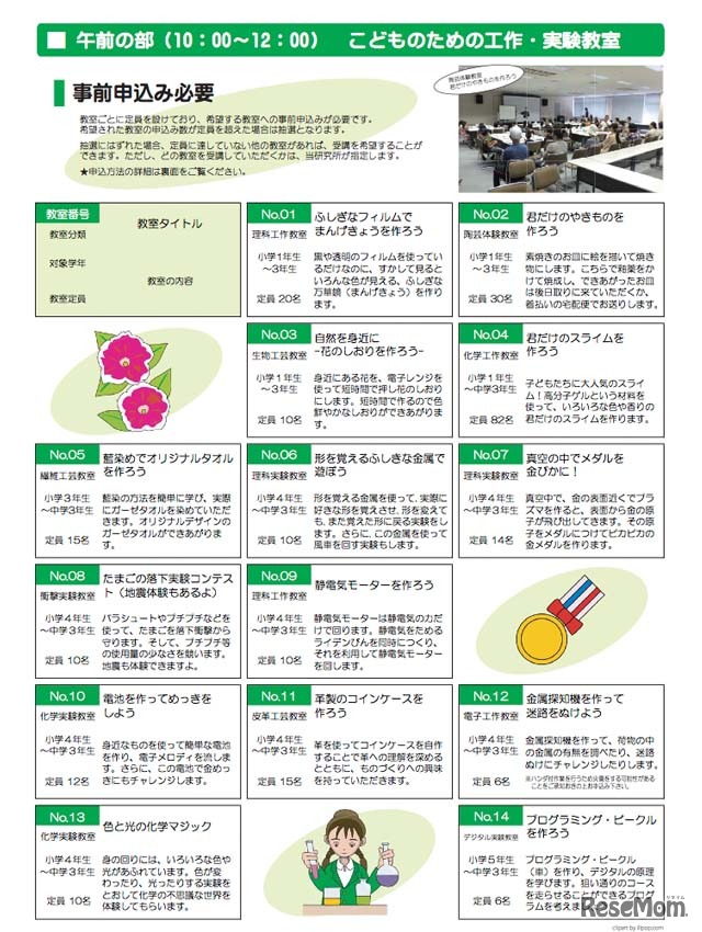 午前の部、こどものための工作・実験教室