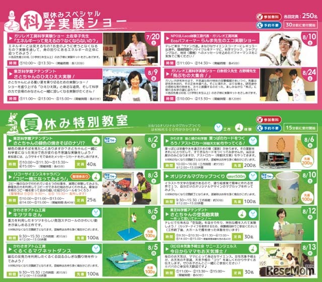 夏イベントの一覧