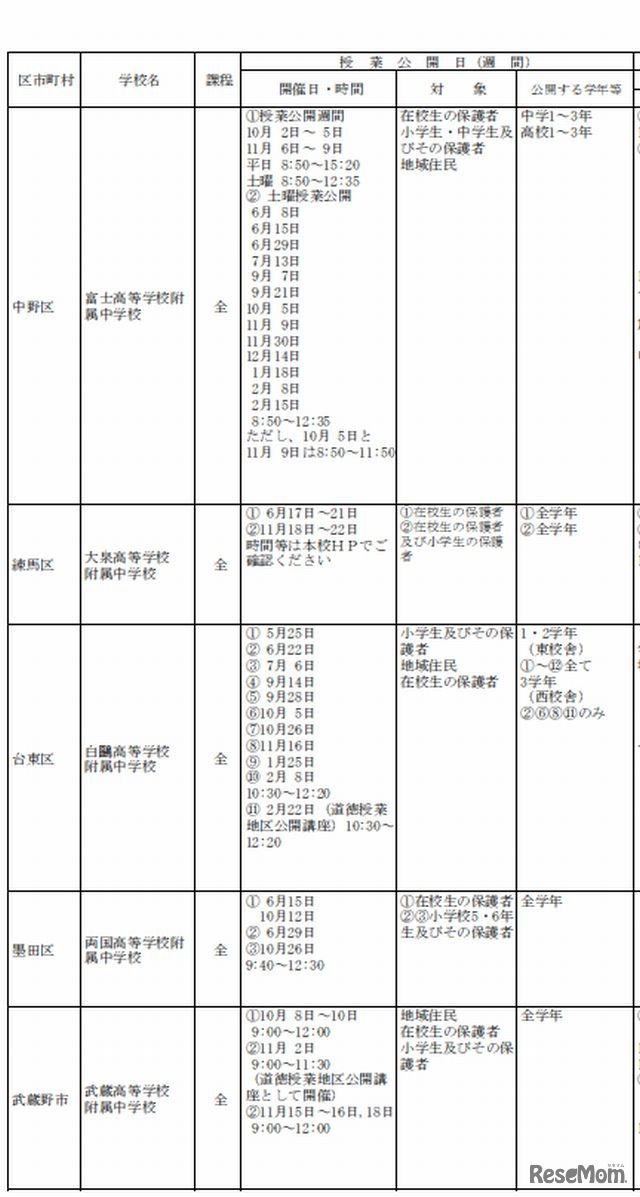 高校のスケジュール（一部）