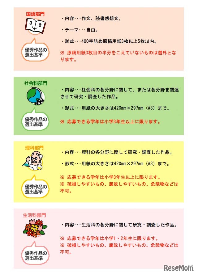 各部門の規定、「国語」「社会科」「理科」「生活科」
