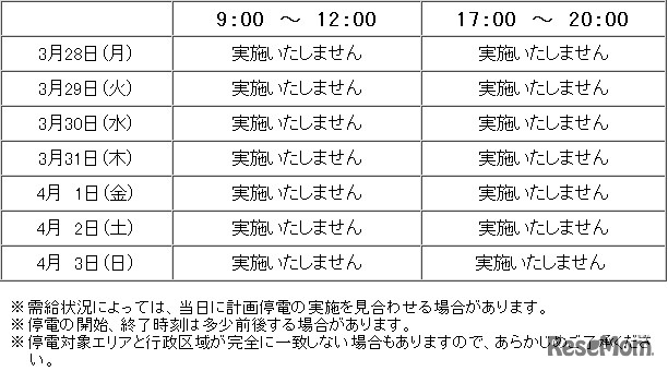 計画停電の予定（東北電力）