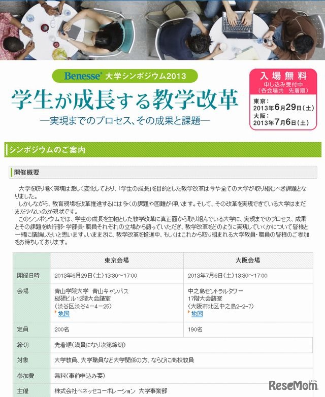 大学シンポジウム