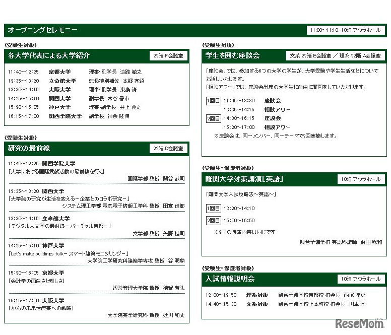 プログラム内容