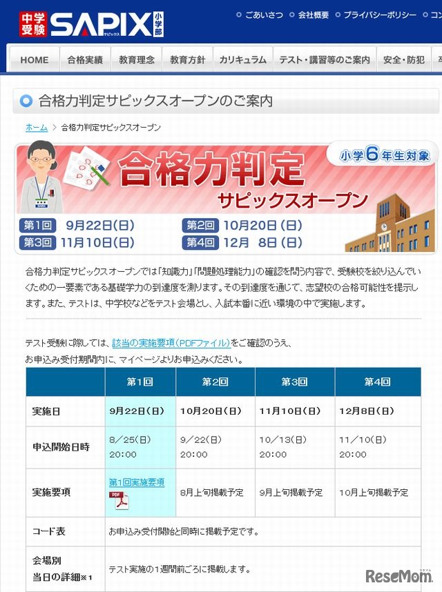 合格力判定サピックスオープン