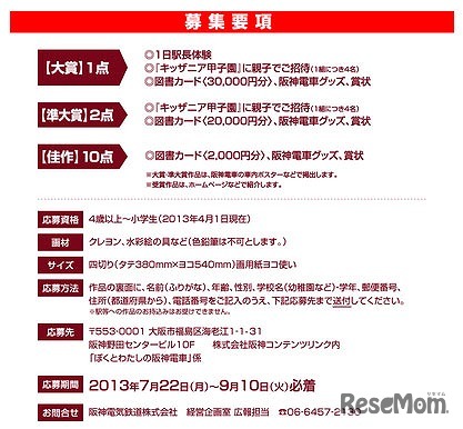 「ぼくとわたしの阪神電車」応募要項