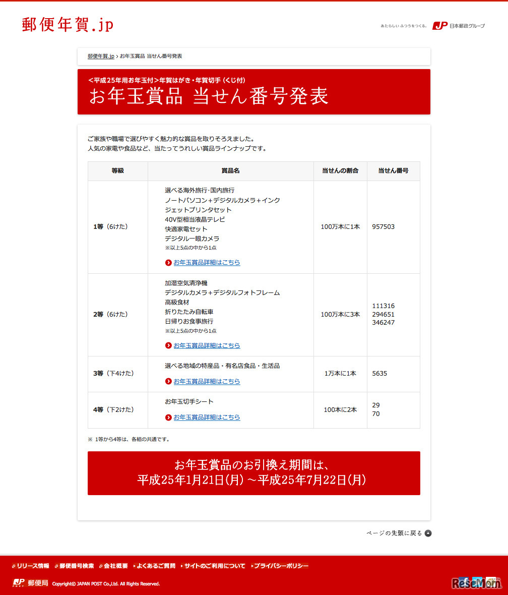 平成25年用お年玉付年賀はがき当選番号