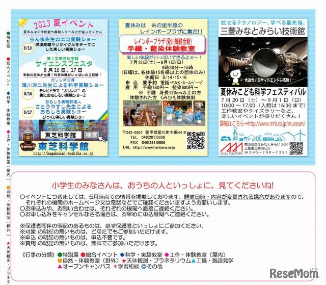 かながわサイエンスサマー