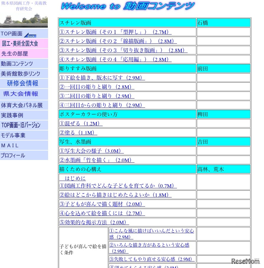 動画コンテンツ