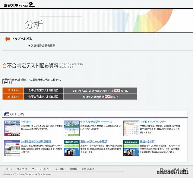 合不合判定テスト配布資料