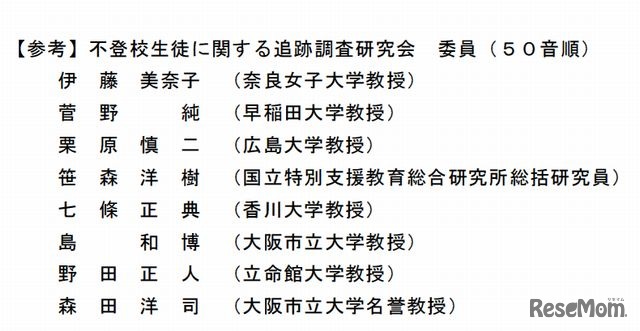 不登校生徒に関する追跡調査研究会のメンバー