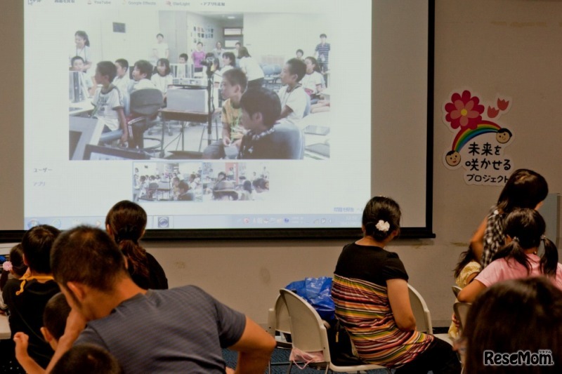 タブレット教育によるシンポジウム（イメージ）