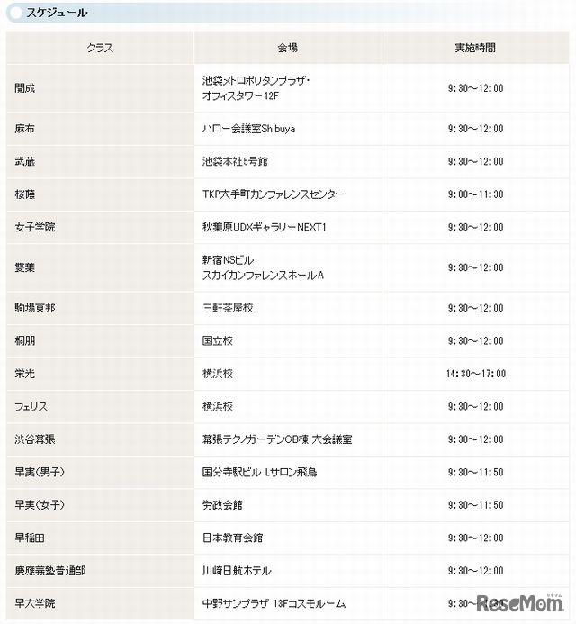 コース説明会のスケジュール