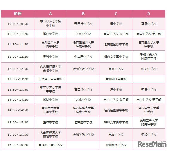 タイムスケジュール