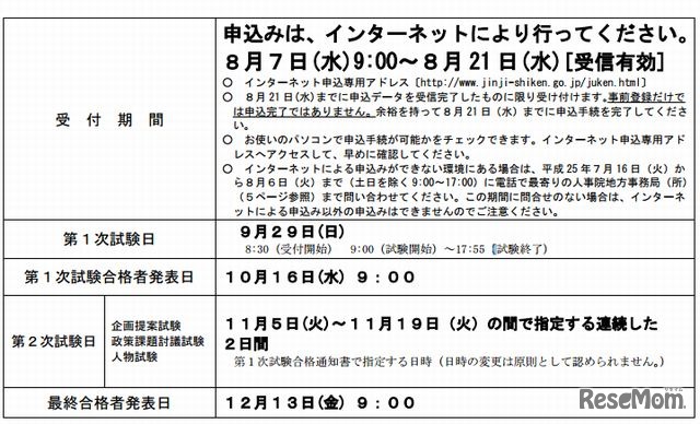 総合職試験（大卒程度試験）教養区分の試験日程