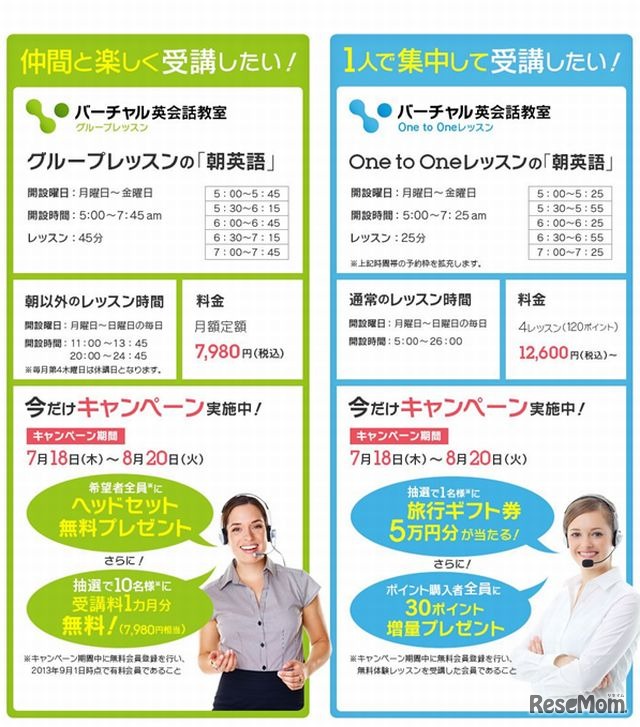 キャンペーン概要