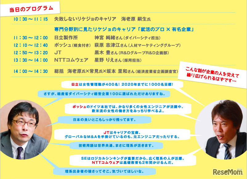 リケジョのキャリア2013