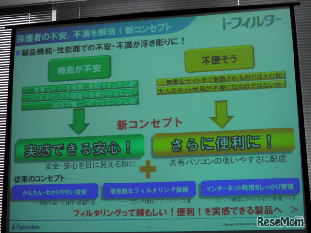 i-フィルター6.0の新しいコンセプト