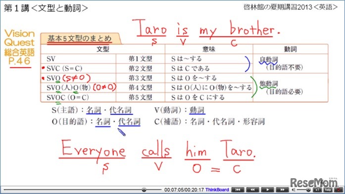 啓林館の夏期Web講習（配信イメージ）