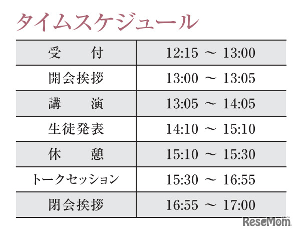 タイムスケジュール