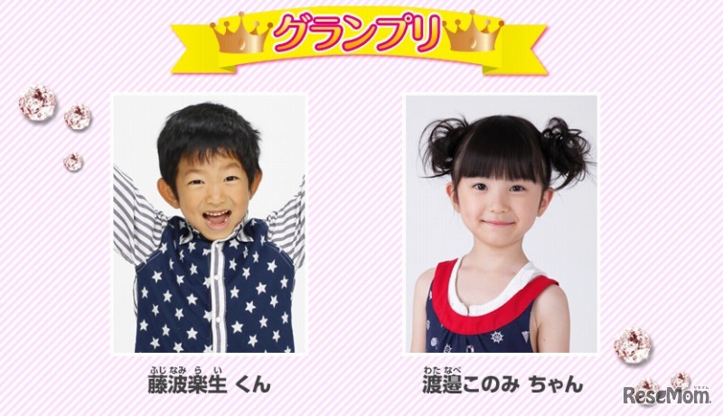 昨年のグランプリ