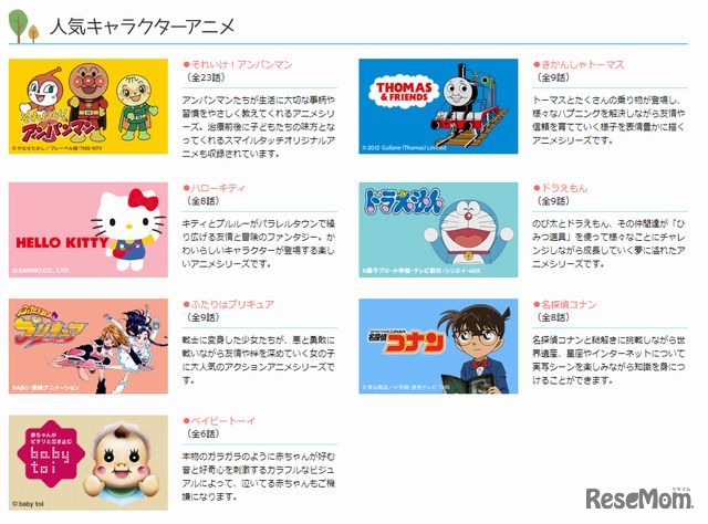 収録アニメ（人気キャラクター）