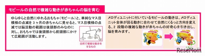 モビールの自然で複雑な動きが赤ちゃんの脳を育む