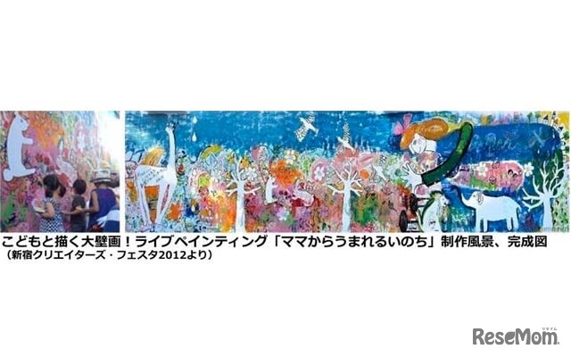昨年の「こどもと描く！大壁画ライブペインティング」