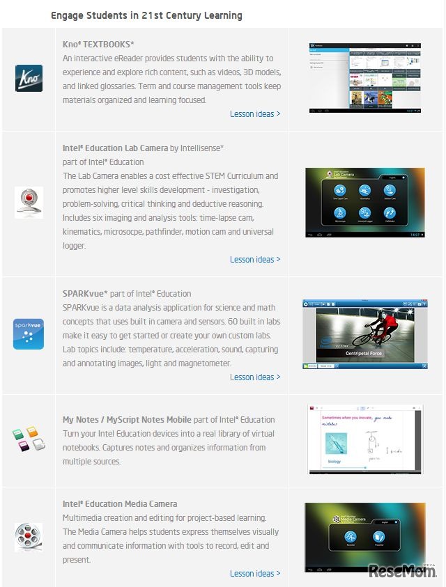 Intel Education Software
