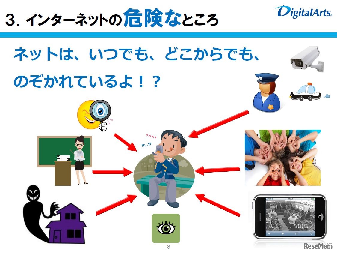 便利の裏返しに危険もある