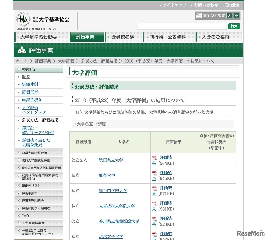 2010年度の「大学評価」等の結果について
