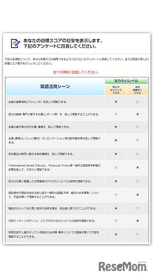 TOEIC できることサーチ