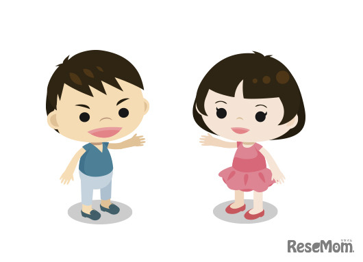 アメーバピグのキャラクター