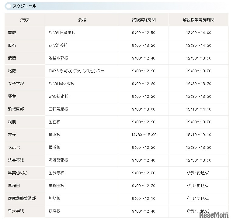 プレオープン模試・スケジュール