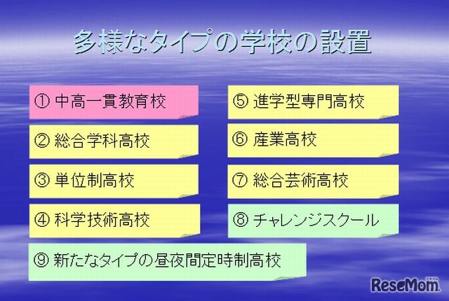 多様なタイプの学校の設置