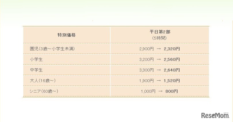 特別価格「茨城・埼玉県民優待ナイト」