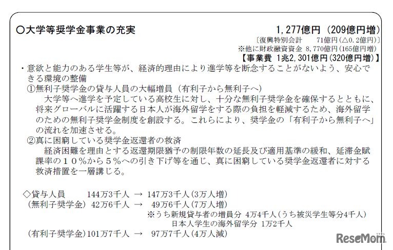 大学等奨学金事業の充実