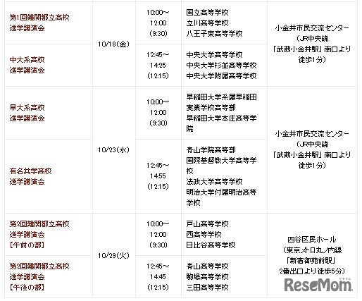 早稲田アカ　秋フェス　　有名私立・都県立高校進学講演会