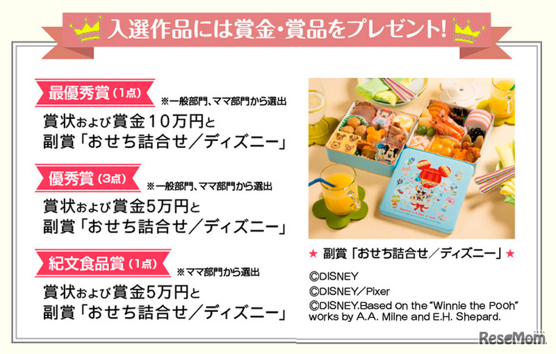 賞品および副賞