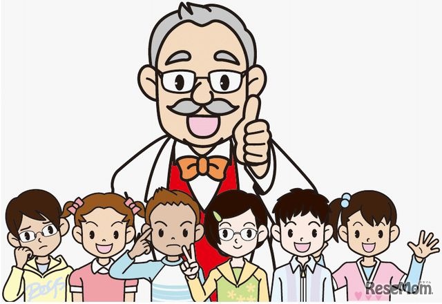 ドクターGno（グノ）と6人のキャラクター