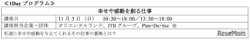 1Dayプログラム