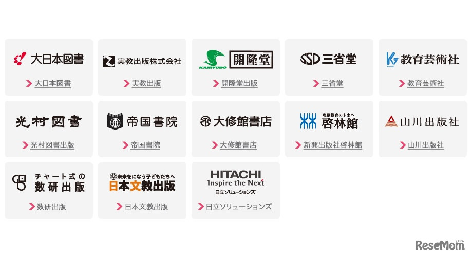 CoNETSに参加している教科書会社