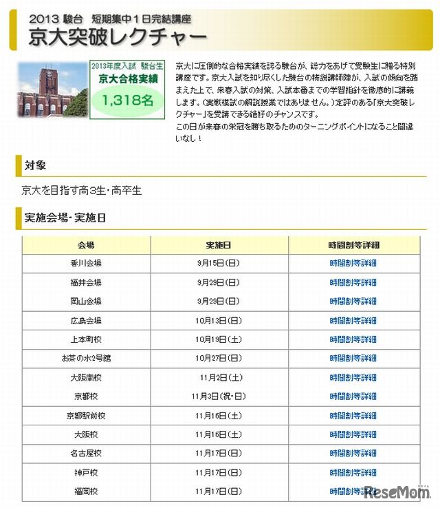 京大突破レクチャー