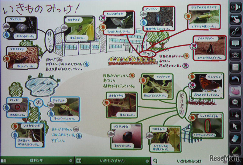 各端末データの共有もデジタルならではのメリット