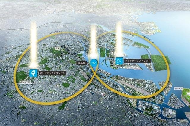 東京2020オリンピック・ パラリンピック全体イメージ