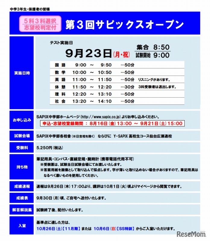 第3回サピックスオープン・中学3年生対象